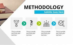 Image result for How to Present Methodology in a Presentation