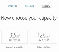 Image result for iPhone 6s Introduction