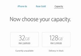 Image result for iPhone 6s 32GB Unlocked