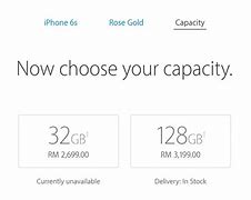 Image result for iPhone 6s Price Not Opeaning Due to Storage