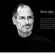 Image result for Steve Jobs Colorful Wallpaper