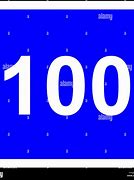 Image result for Things That Are 100 Km