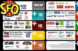 Image result for Net Neutrality Pros and Cons