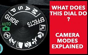 Image result for Nikon DSLR Camera Modes