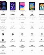 Image result for iPad Air Generations List
