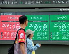 Image result for Nikkei 中国経済
