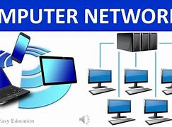 Image result for Computer Network Introduction