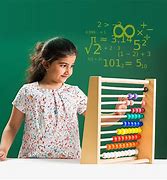 Image result for Abacus India