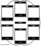 Image result for Circle Layout for Pictures