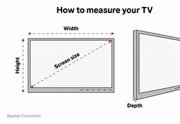 Image result for 5.5 Inches TV Size