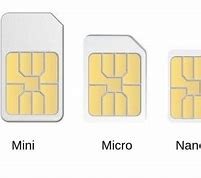 Image result for Chip Mini iPhone