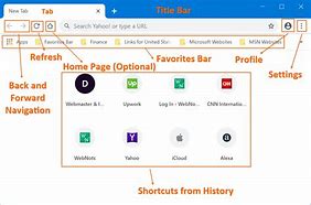 Image result for Chromium-Browser UI
