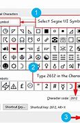 Image result for X in Box Symbol