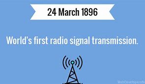 Image result for First Radio Signal
