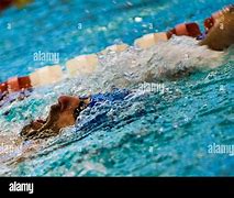 Image result for 50 Meter Pool