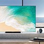 Image result for Smart TV Has Camera