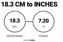 Image result for Example of 18Cm