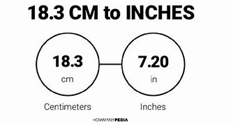 Image result for Cm Equals Inches 18