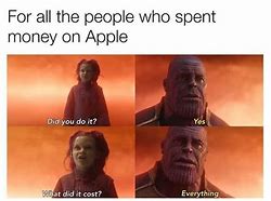 Image result for iPhone 15 MEME Funny