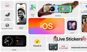 Image result for iOS 1.0