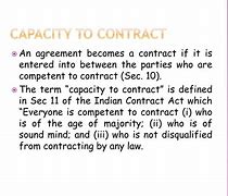 Image result for 容量合同 Capacity Contract