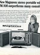 Image result for Magnavox TV Ad From the 80s