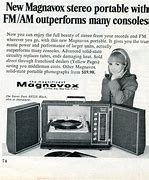 Image result for Magnavox TV White
