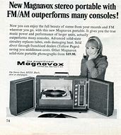 Image result for Magnavox TV Manual