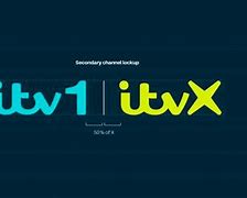 Image result for ITV Off Air
