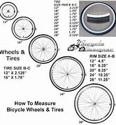 Image result for Wheel Measuring Tool