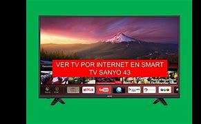 Image result for How to Work a Sanyo TV