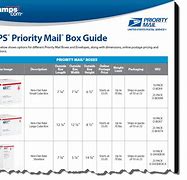Image result for Postal Boxes Sizes 12X12