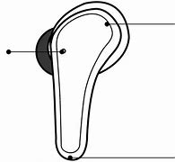 Image result for EarPods Sans Fil