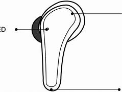 Image result for iPhone 8 EarPods