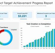 Image result for Target Reporting Graphic