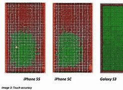 Image result for iPhone 5S All Angles