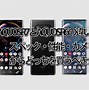 Image result for AQUOS R6 5G
