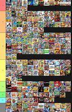 Image result for Super Nintendo Mario Games List