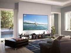 Image result for Big Screen TV Room