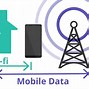Image result for Cell Phone Data
