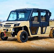 Image result for Side by Side UTV Reviews