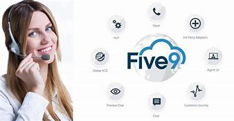 Image result for Five9 Customers
