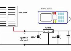 Image result for Solar Powered Cell Phone Tower Drawing