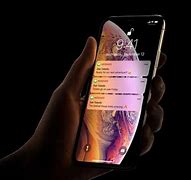 Image result for iPhone XS Max Screen Size Inches