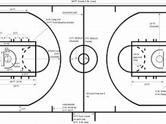 Image result for Draw and Label a Standard Basketball Court