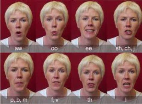 Image result for Lip Reading Lessons