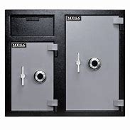 Image result for Architecture of a Combination Lock Safe