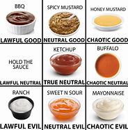 Image result for White Mayo Too Spicy Meme