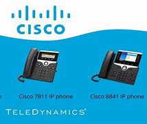 Image result for Cisco IP Phone Logo