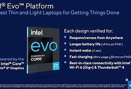 Image result for Gaming On Intel EVO I-9